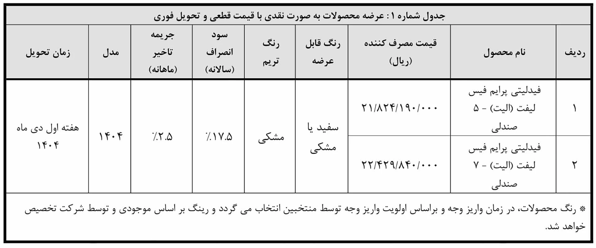 واریز وجه عادی