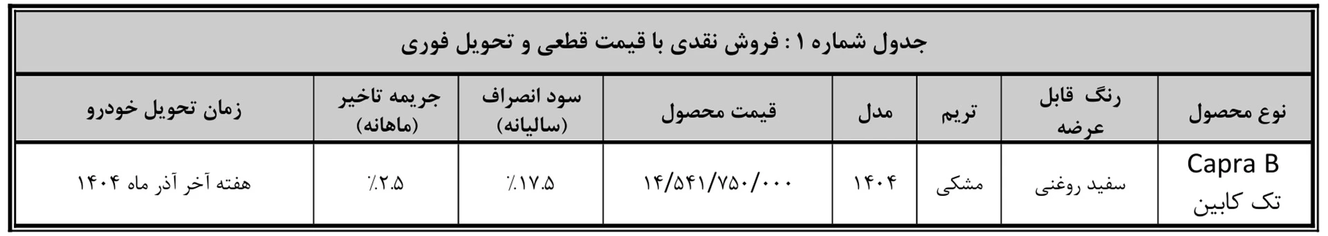 فروش نقدی پیکاپ کاپرا تک کابین B