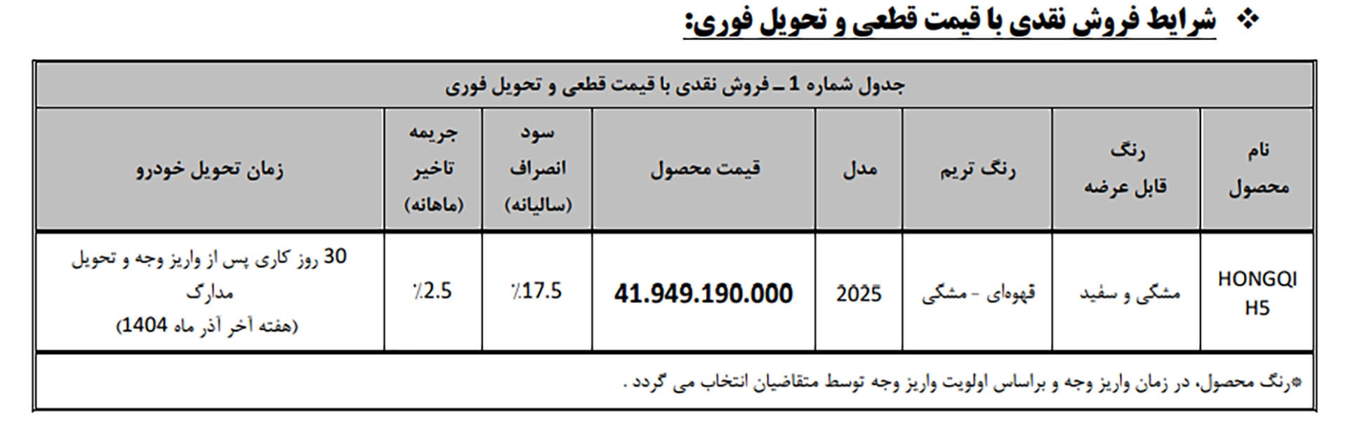 شرایط فروش نقدی هونگچی H5