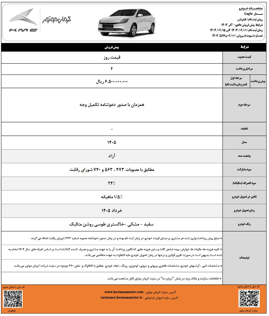 پیش فروش KMC ایگل آذر 1404