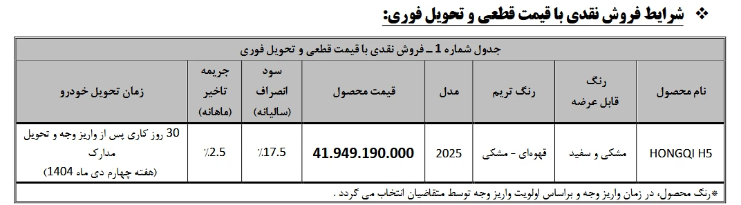 شرایط فروش نقدی