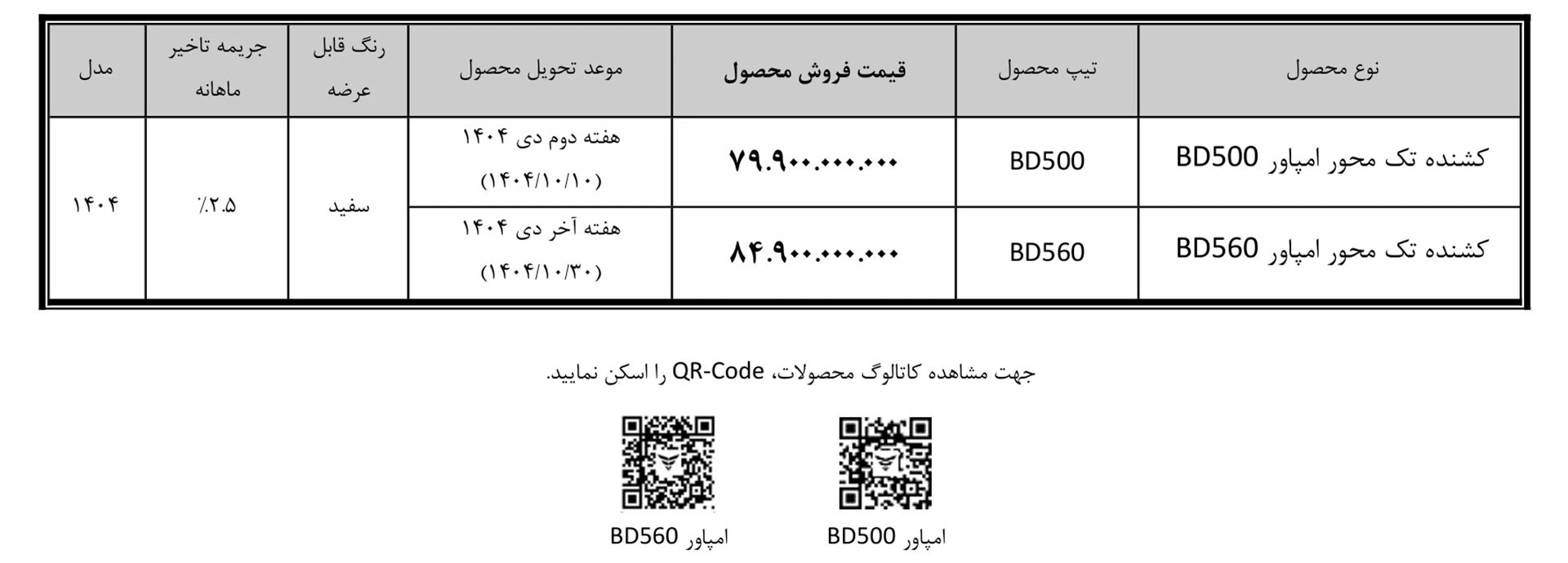 فروش نقدی کشنده‌های تک‌محور امپاور BD500 و BD560