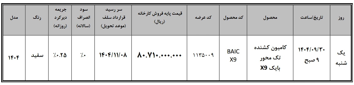 کشنده تکمحور بایک X9
