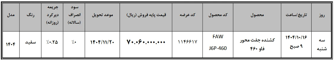 عرضه کشنده جفت محور فاو j6p-460 در بورس کالا