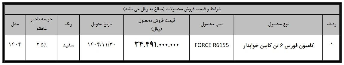 فروش نقدی کامیون فورس ۶ تن کابین خوابدار