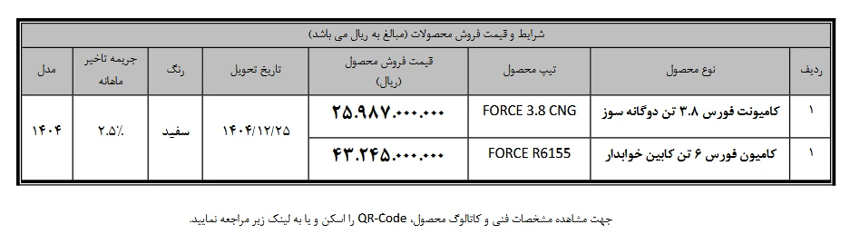شرایط فروش بهمن دیزل