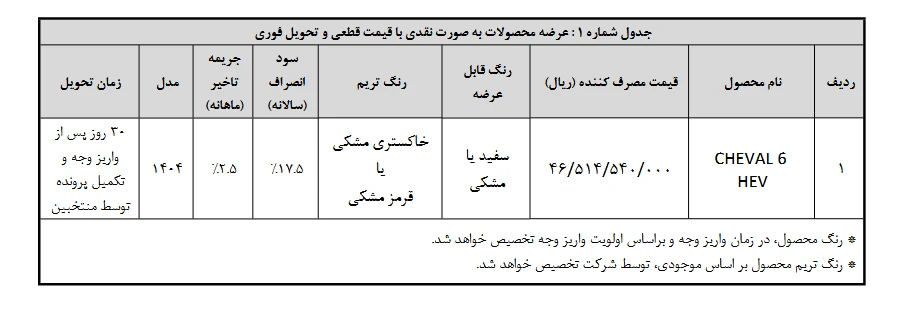شرایط فروش شوال 6