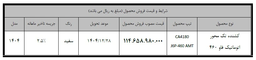 فاو460