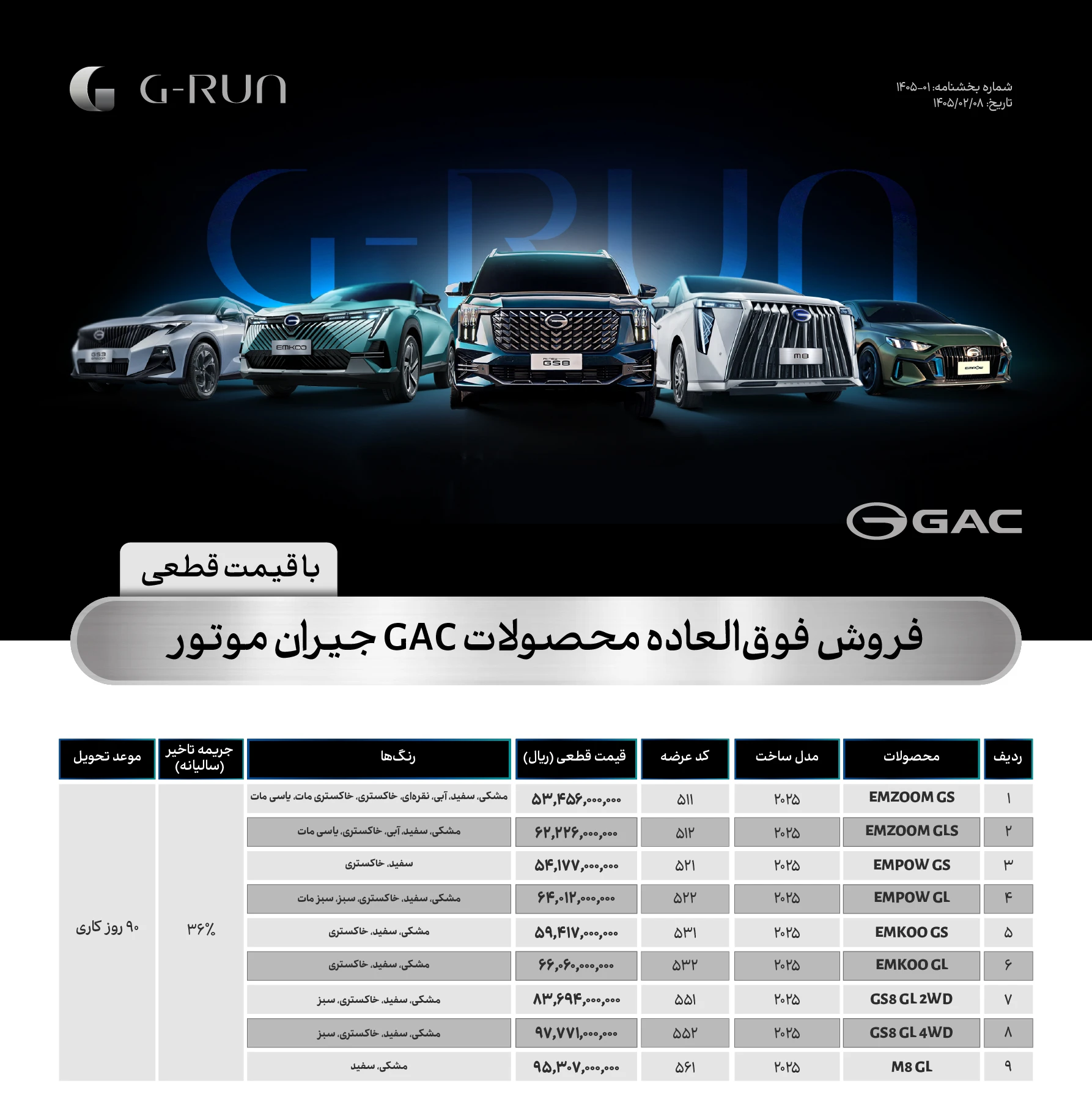 قیمت مدلهای gac